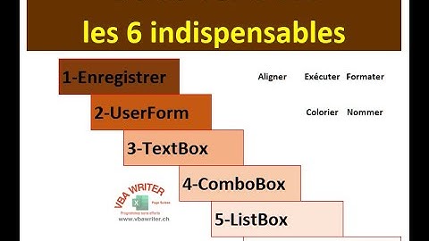 VBA les indispensables pour démarrer sur VBA/ sans codage_12. www.VbaWriter.ch