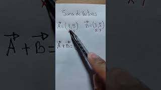 Suma de vectores. #matematicas