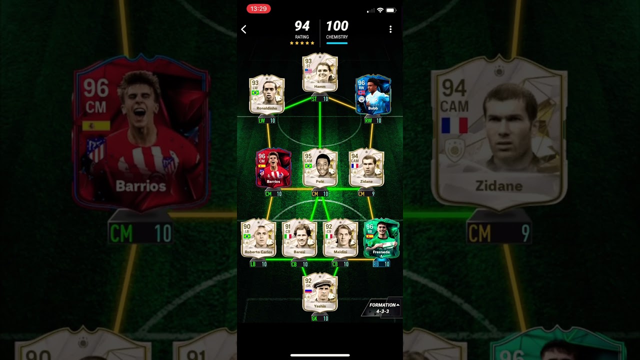 The Best team in Madfut 24 Now 