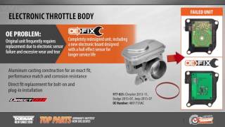 Highlighted Part: Electronic Throttle Body for Select Chrysler, Dodge & Jeep Models
