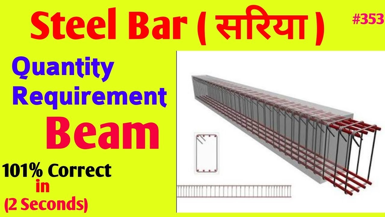 Steel Quantity in a Beam Requirement of Steel Bar for a Beam Steel