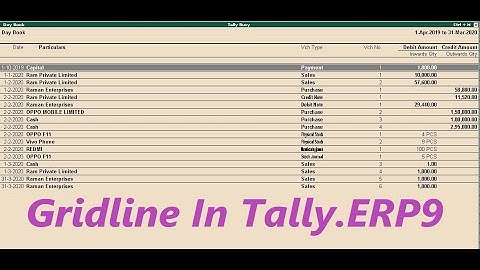 Tally Free TCP of Gridline Feature