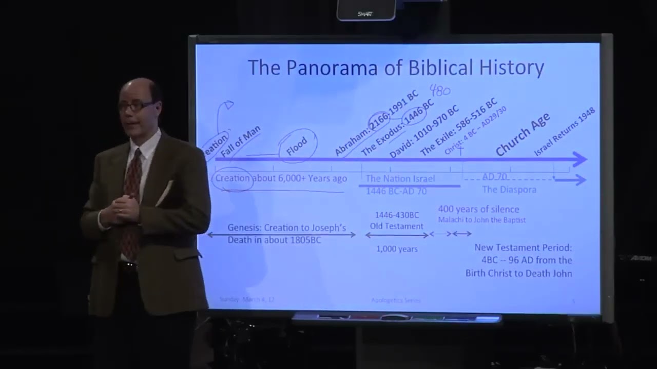 DO YOU TRUST THE BIBLE GOD'S WORD? Here's Why You Should We Believe That Our Bible Is True!