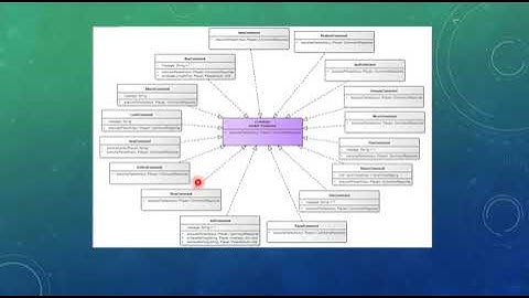 ITECH7201 Assignment 2 Presentation_30365988_30365990