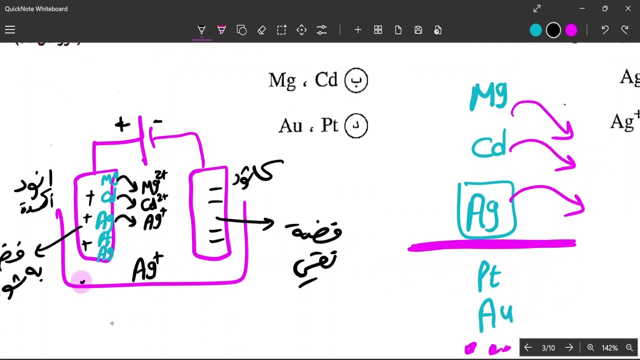 كيمياء الصف الثالث الثانوي كتاب الإمتحان اسئلة إمتحانات أعوام سابقة الباب الرابع الدرس الخامس 2026