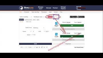 binary com tick trade, Profit $2000/1 minute, Rise Fall Strategy binary com