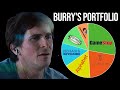 A Deep Look Into Michael Burry's Portfolio