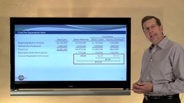 20-- The Concept of Equivalent Units of Production