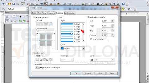 Change box border (not the grid) of the table to 3 pt red, equal size, double line style .