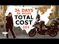 TOTAL Budget of my USA Motorcycle Road Trip