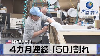 ４カ月連続 「50」割れ　米製造業景況感【モーサテ】（2023年3月2日）