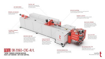 Absolute Innovation in Tube Bending Technology! The transfluid tube bending machine DB 2060 CNC RL.