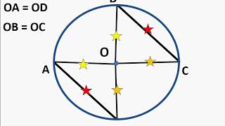 Maths - Equal chords subtend equal angle at centre - Proof