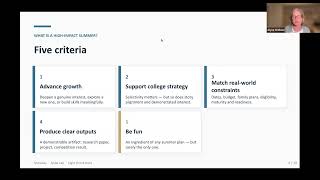 Last Chance Summer Planning Webinar Spike Lab Snowday 8GreatYears 20260429