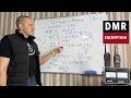 Шифрование в DMR Обучающее видео Dmr Шифрование в DMR Обучающее видео Dmr
