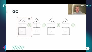 PlovDev 2022 - Viktor Pakhuchyi - Go: Escape analysis