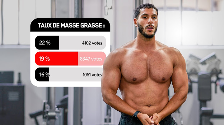 Si vous pensiez 19% de masse grasse, vous avez TORT (comme 8347 autres)