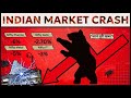 Stock Market News Today | Market Crash Today | Trump Latest News | Share Market Crash Reason | US