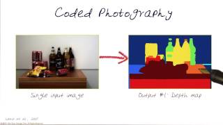 Coded Photography