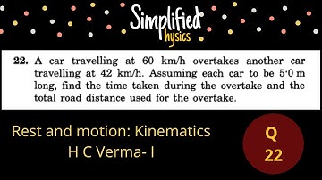 Question 22 || Chapter 3 || Rest and Motion: Kinematics|| H. C. Verma-I || Explained in detail.