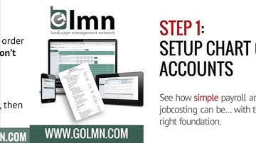 LMN, Quickbooks and Setting Up Your Chart of Accounts