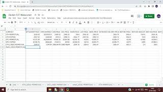 Google Sheet Websocket Addon for Deribit.com Exchange for future market.