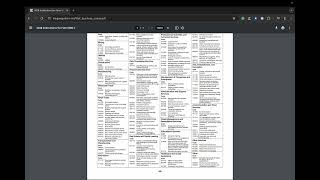 BUSINESS CODES (NAICS)