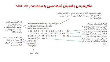 شبکه عصبی، درس 13، طراحی و آموزش شبکه عصبی در MATLAB