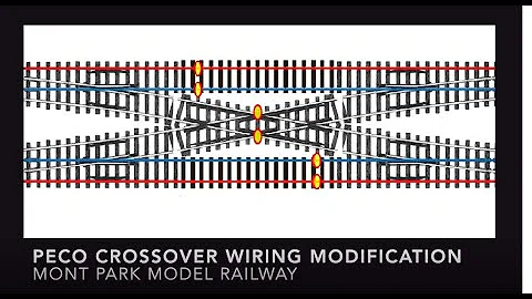 Scissor Crossover Wiring Modification for Mont Park Model Railway