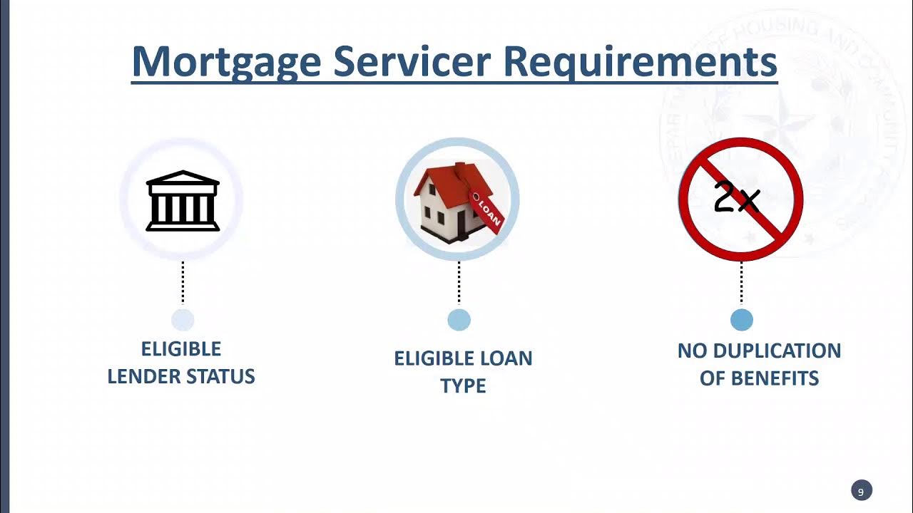 Texas Emergency Mortgage Assistance Program TEMAP inar Feb. 18, 2021 YouTube