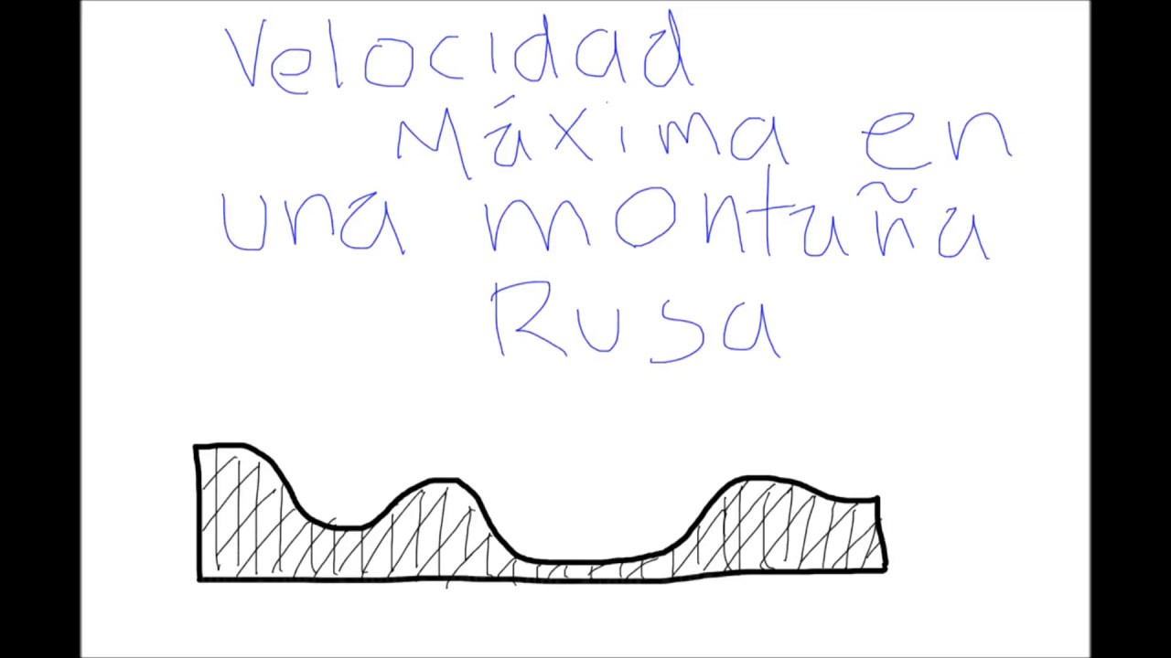 Cálculo de la velocidad Máxima en una montaña rusa - YouTube