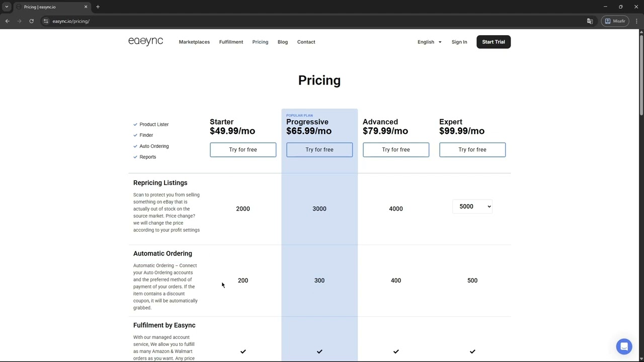 eBay Dropshipping 2025 Yılında Hangi Yazılımı Kullanmalıyız?