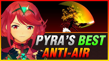 Everything About Pyra