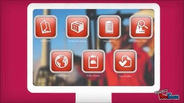 MagixSuite Multitouch Software Platform from TouchMagix