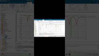 From #concept to #simulation #subscribe #electrical #rf #rfengineering #electricalengineering