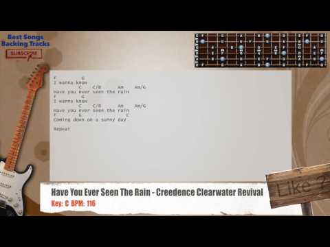 Have You Ever Seen The Rain - Creedence Clearwater Revival Guitar Backing Track With Chords