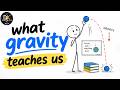 What Gravity Teaches Us About Failure | A Powerful Life Lesson 🚀