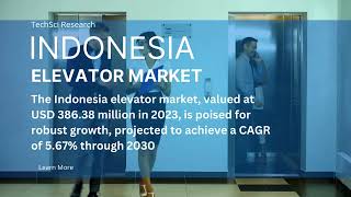 Indonesia Elevator Market 2030: Smart Technologies and Sustainable Solutions