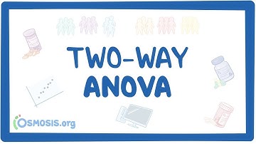 Two-Way ANOVA in SPSS