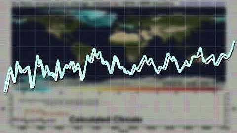 Predicting the Future of our Climate