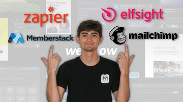TOP 4 Webflow Plugins and Integrations in 2023