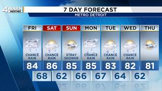 Metro Detroit weather forecast Aug. 7, 2026 -- 6:15 a.m. Update