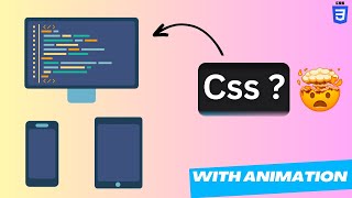 Sleek Mobile Computer and iPad Loader Animation | HTML & CSS Masterpiece