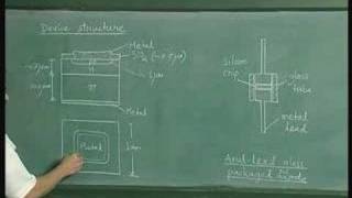 Lecture-19-PN Junction