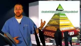 Patch it up or Get it Fixed? | Chiropractor Grand Forks ND