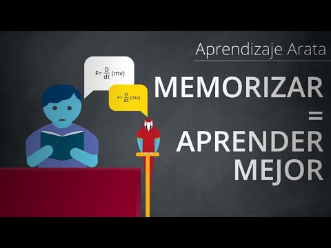 Video: ¿Cuáles son los 3 tipos de memoria?