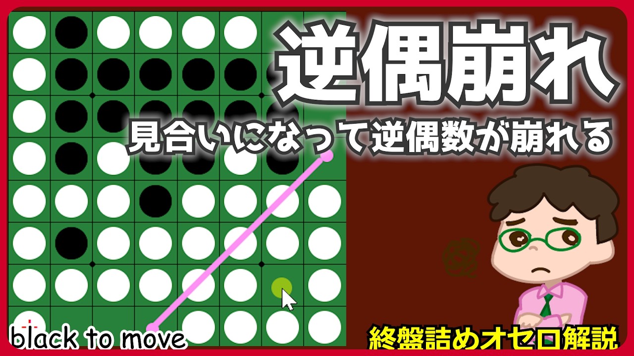 How to win in the endgame of Othello: When the game becomes a