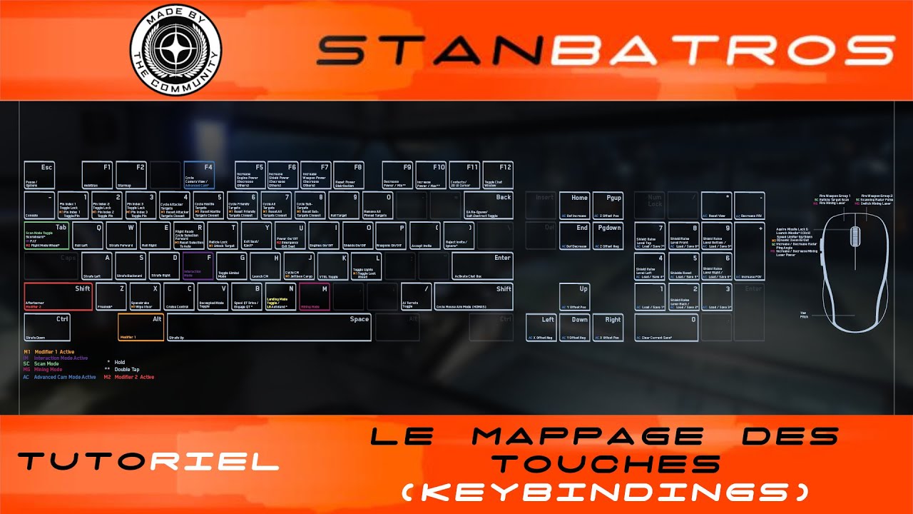 [FR] Star Citizen ARCHIVE Le mappage des touches (keybinding) YouTube