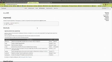 NodeJS app with Heroku