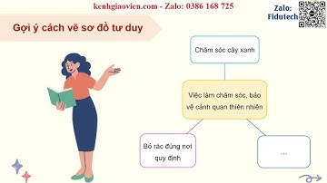Giáo án powerpoint Tuần 30 - HĐGDTCĐ: Chăm sóc, bảo vệ cảnh quan ... | GA điện tử HĐTN 4 CTST v2